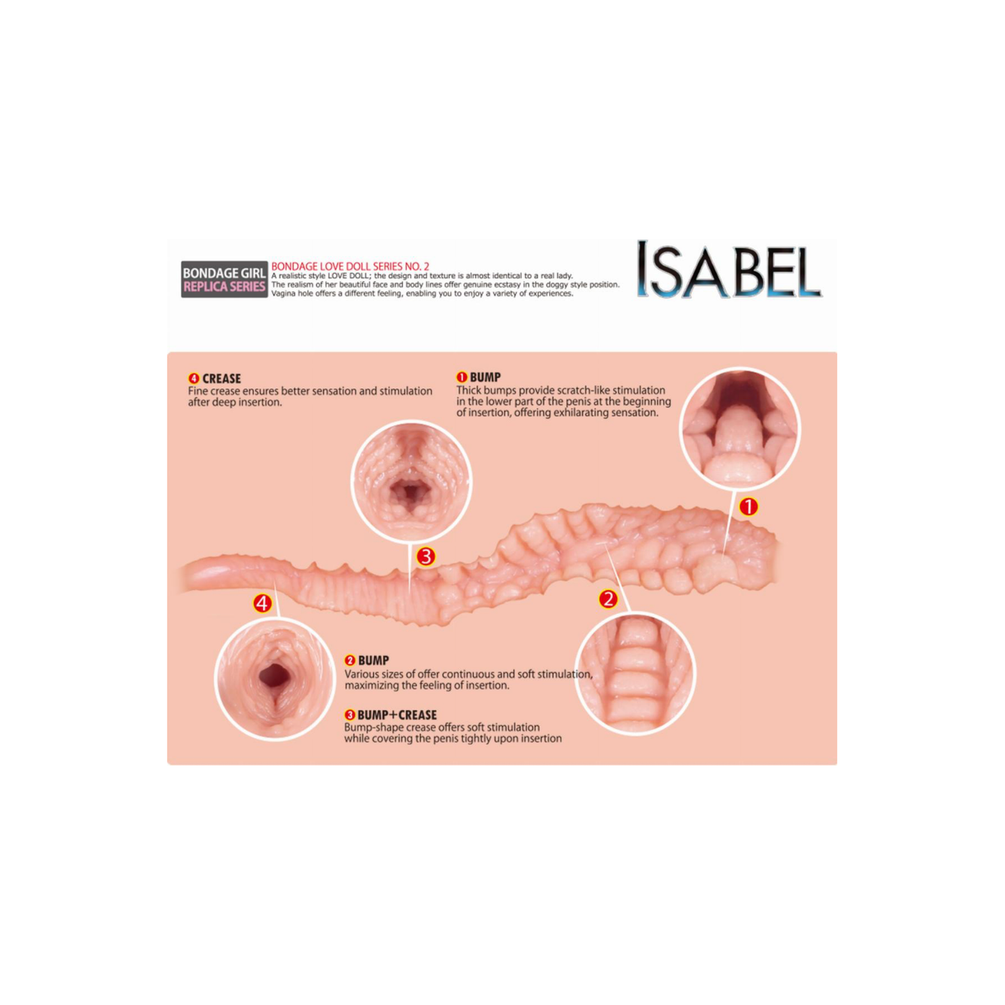 Masturbator Isabel