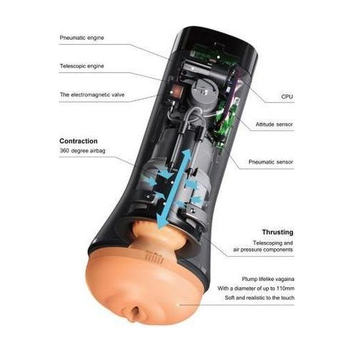 OTOUCH - INSCUP-3