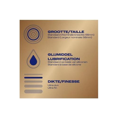Durex Nude Condooms - 10 stuks