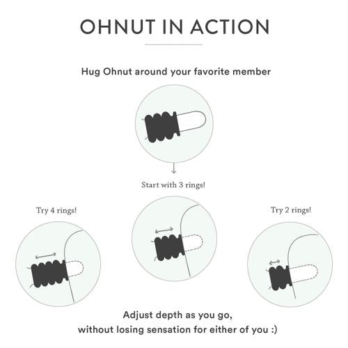 Ohnut - Wider Soft Buffer Ringen - 4 stuks
